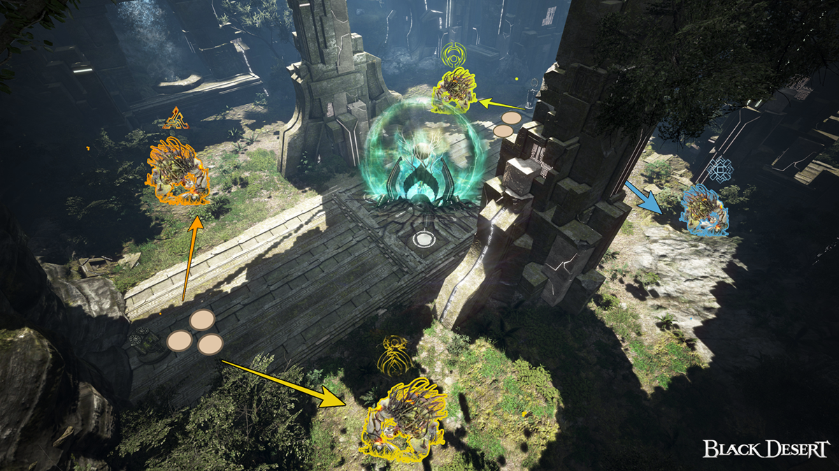 Atoraxxion Dungeon Guide: Yolunakea