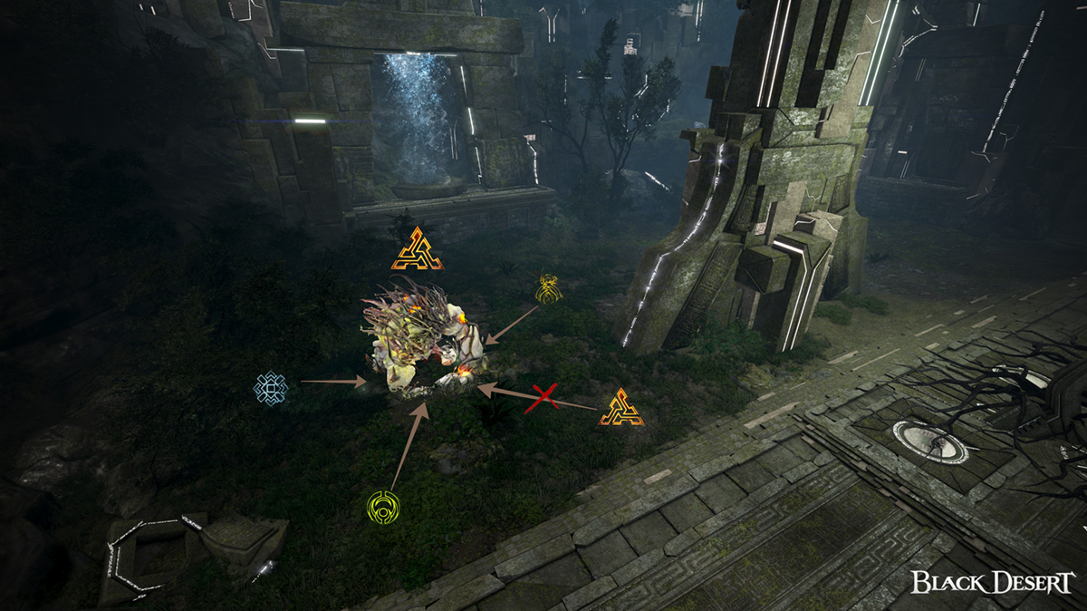 Atoraxxion Dungeon Guide: Yolunakea