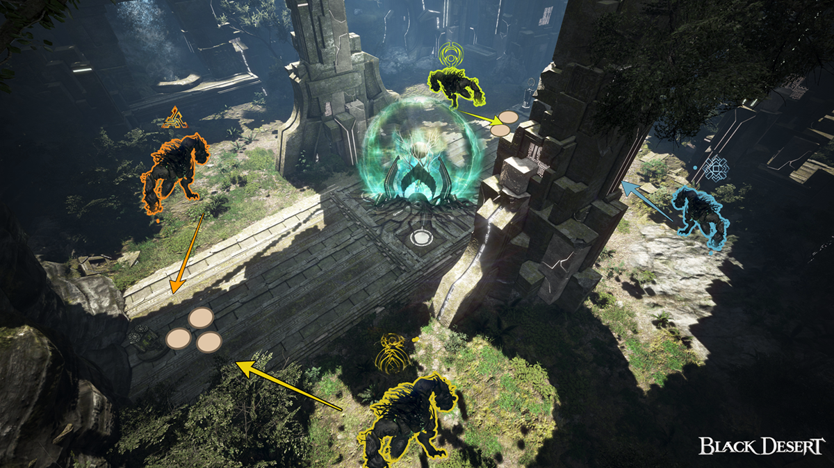 Atoraxxion Dungeon Guide: Yolunakea