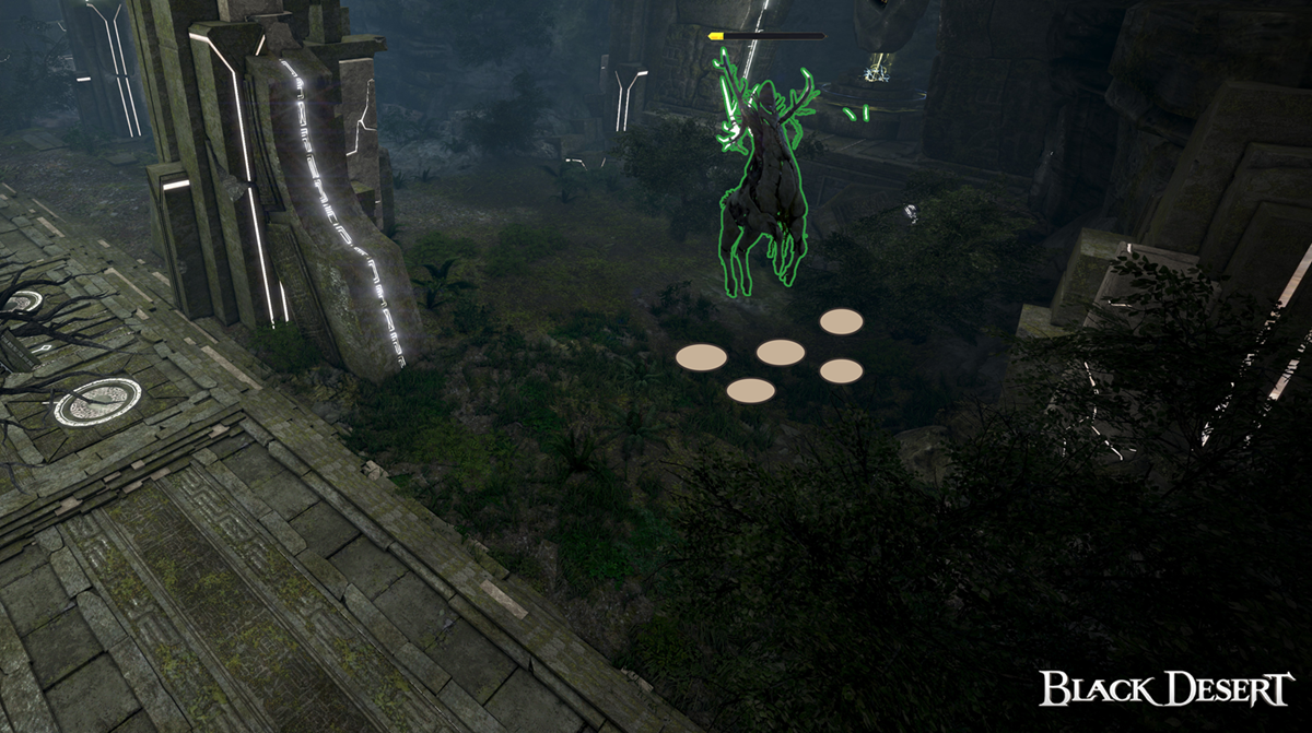 Atoraxxion Dungeon Guide: Yolunakea