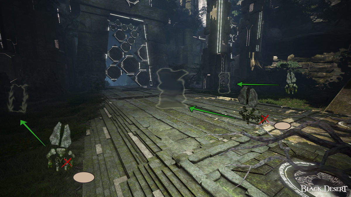 Atoraxxion Dungeon Guide: Yolunakea