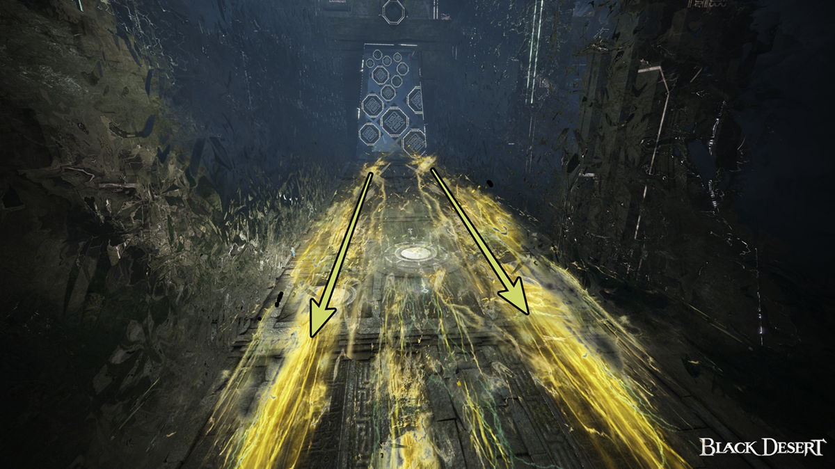 Atoraxxion Dungeon Guide: Yolunakea