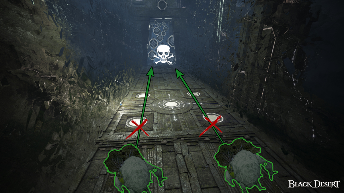 Atoraxxion Dungeon Guide: Yolunakea