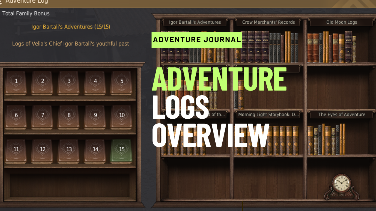 adventure log overview