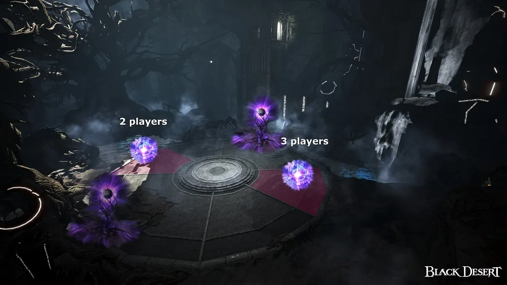 Atoraxxion Dungeon Guide: Orzekea