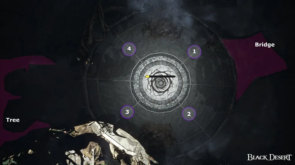 Atoraxxion Dungeon Guide: Orzekea