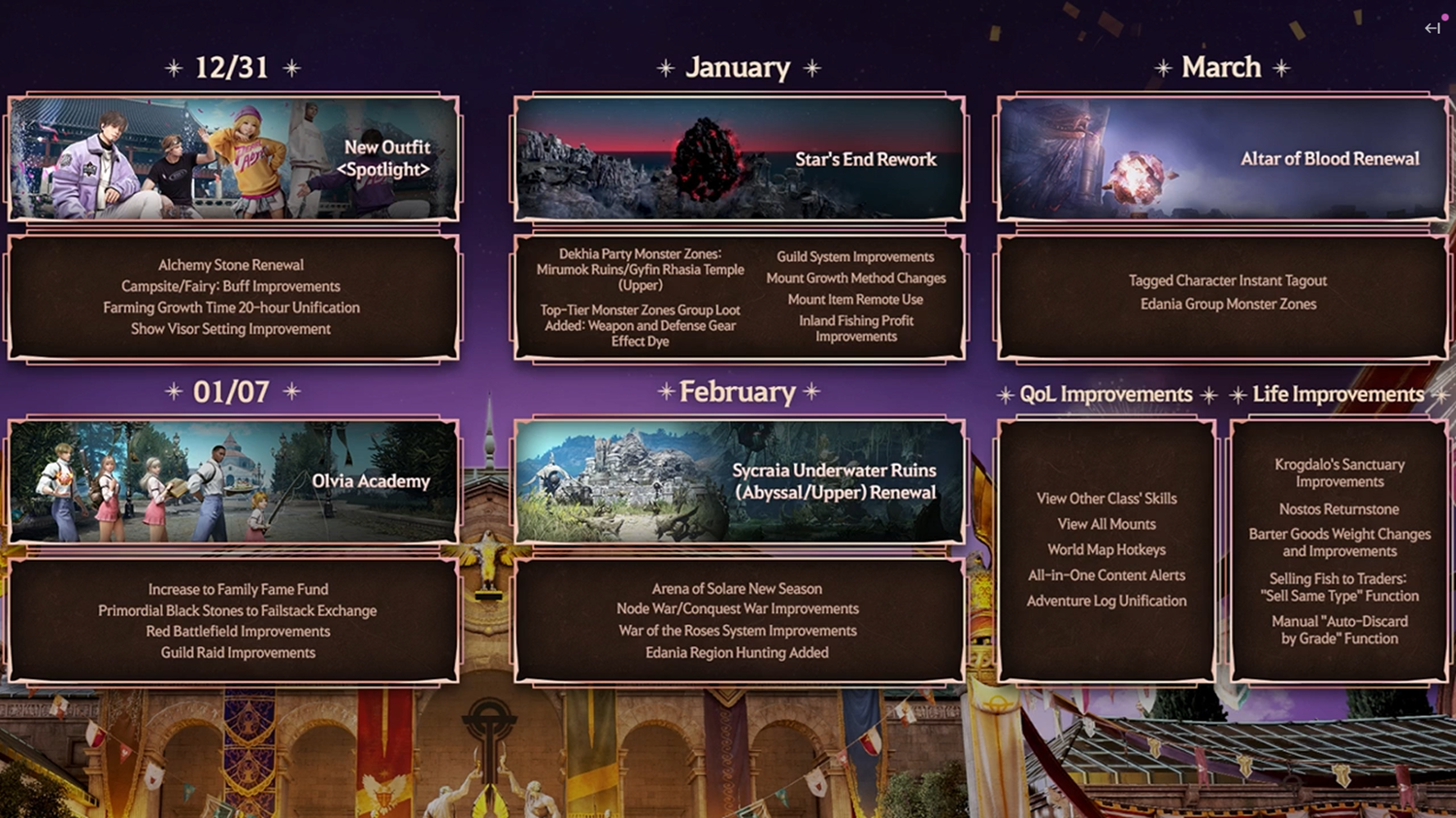 Calpheon Ball 2025 Notes (English)