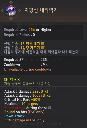 Global Lab Updates - 2nd January 2026