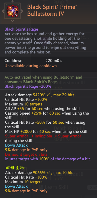 Agent Class Skill List