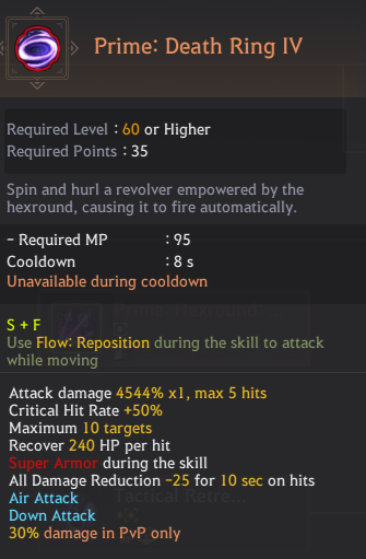 Agent Class Skill List