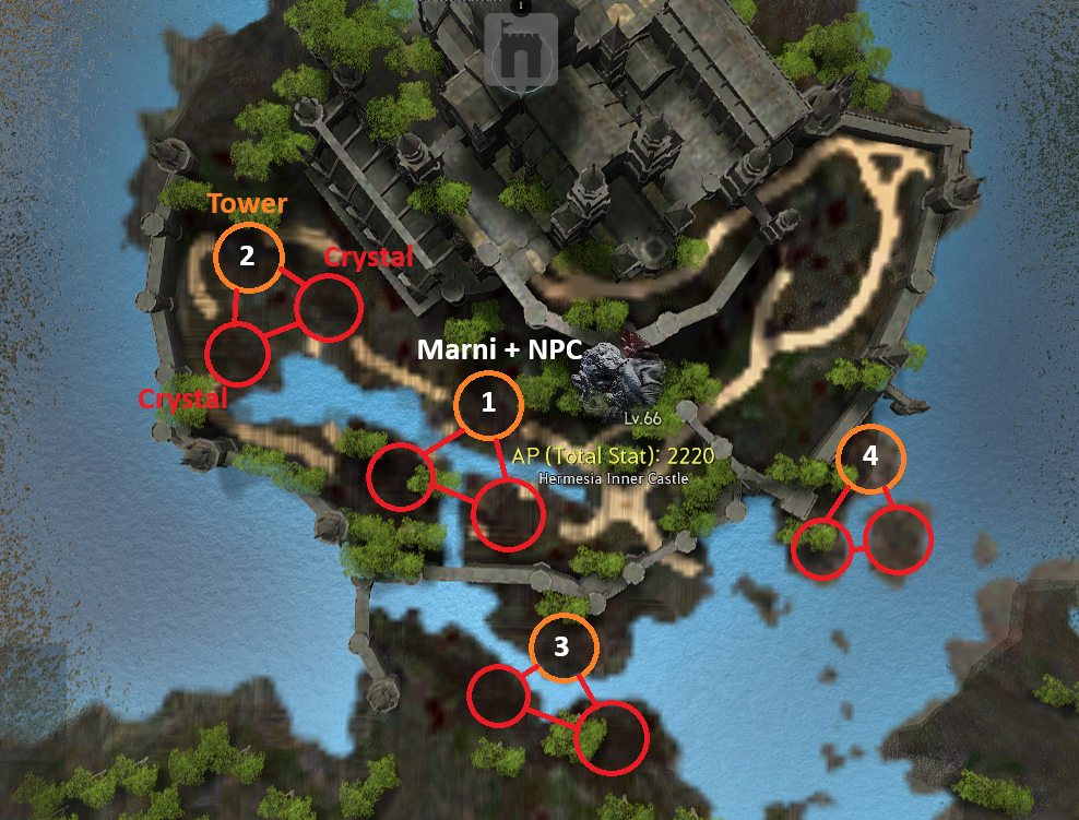 Edania: Inner Monster Zones Guide